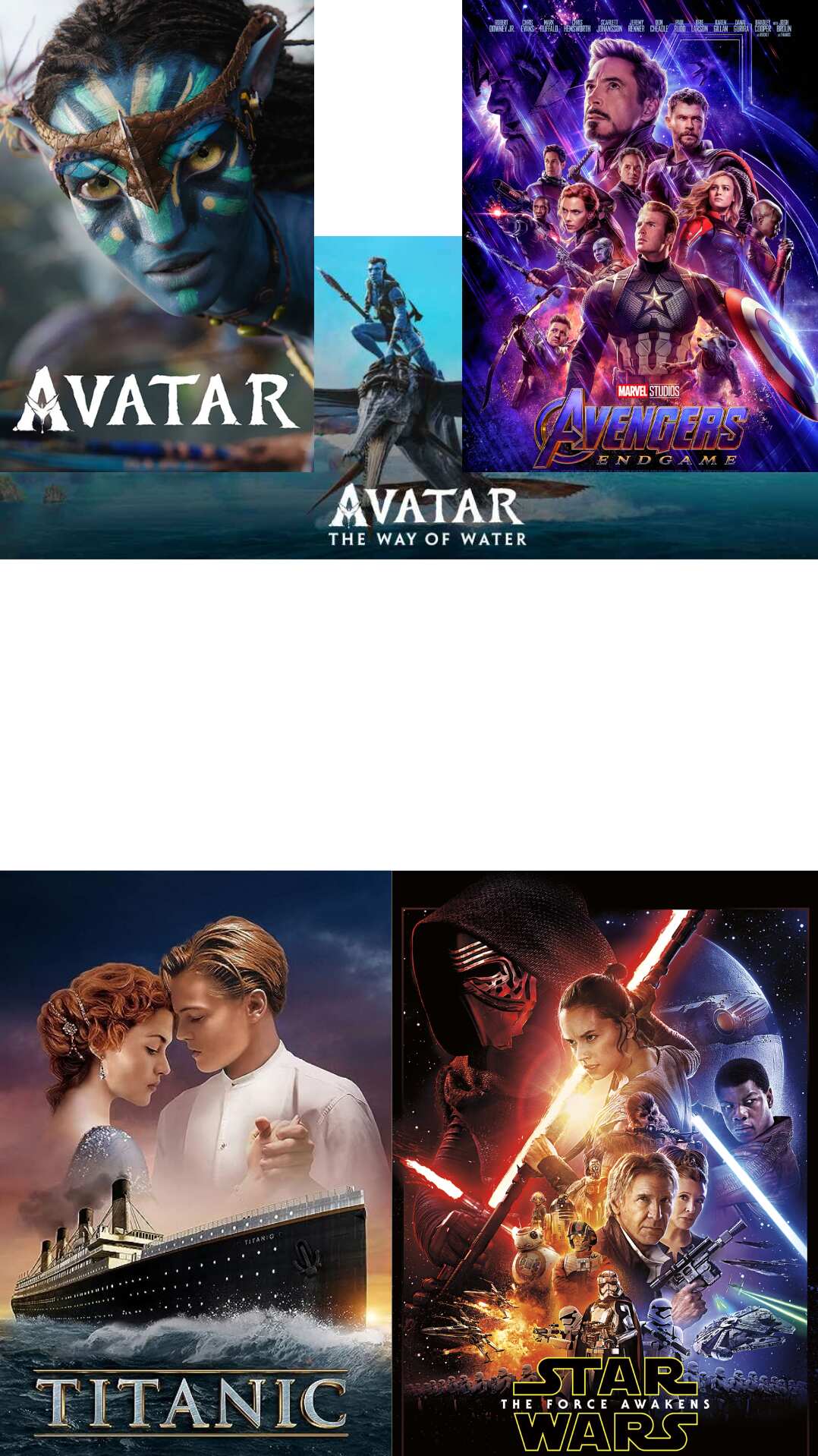 5 highest box office collections of movies